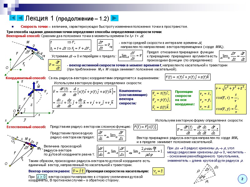 Лекция 1 (продолжение – 1.2) Скорость точки – величина, характеризующая быстроту изменения положения точки